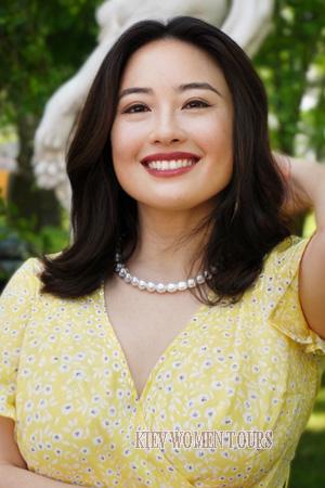 223500 - Assel Age: 42 - Poland