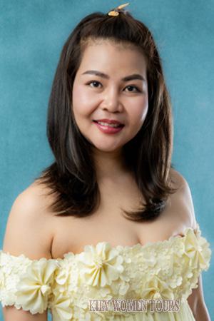 223677 - Woradalak Age: 41 - Thailand