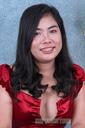 223920 - Jay Zhel Age: 28 - Philippines