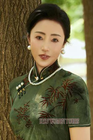 225726 - Lixia Age: 61 - China