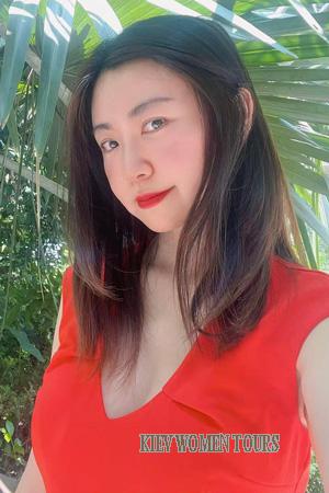 225735 - Iris Age: 40 - China