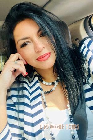 Ladies of Latin-America