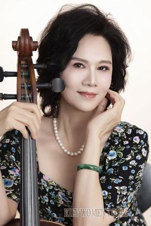 225866 - Meixiang Age: 65 - China