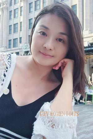 225876 - Yin Age: 45 - China