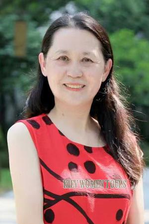 226279 - Ying Age: 65 - China