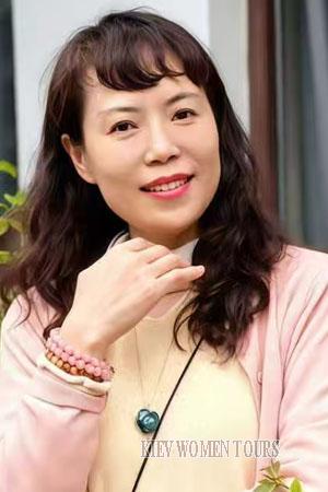 Ladies of Guiyang