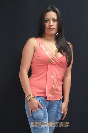 80782 - Lina Marcela Age: 28 - Colombia